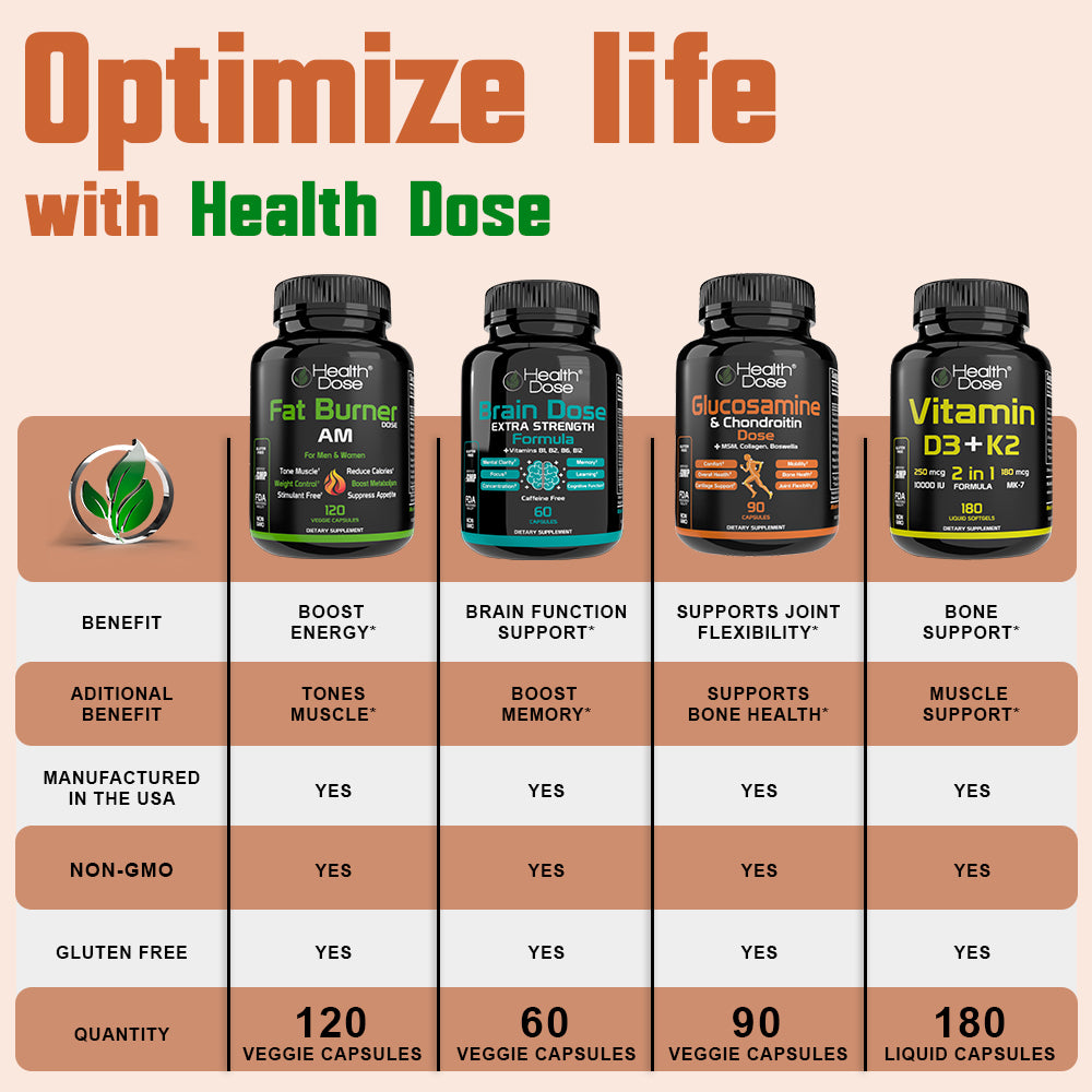 Health Dose Fat Burner PM. Sleep Aid & Brain Function Boost. 60 Capsules