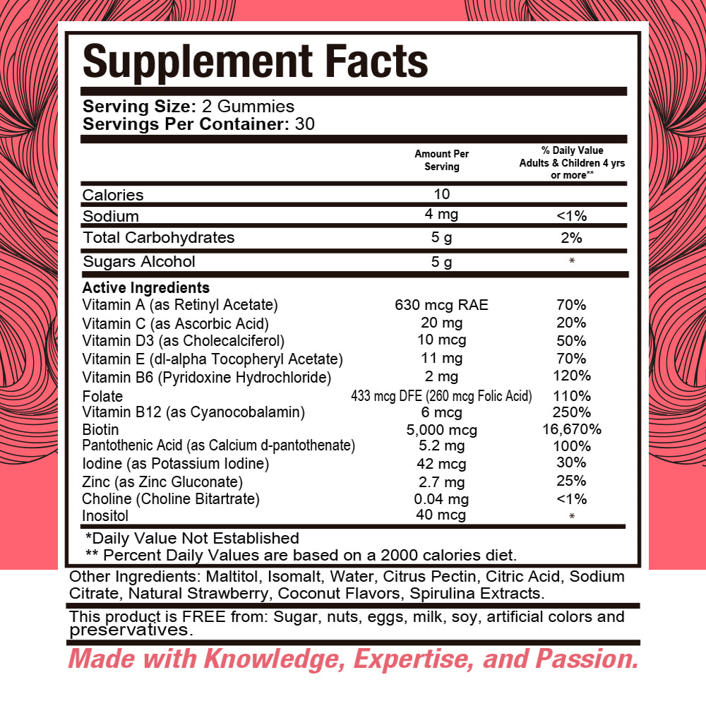 HealthDose Hair Skin Nails Biotin 5000 mcg, Vitamin A,D3,C, B6, Sugar Free 60 Ct