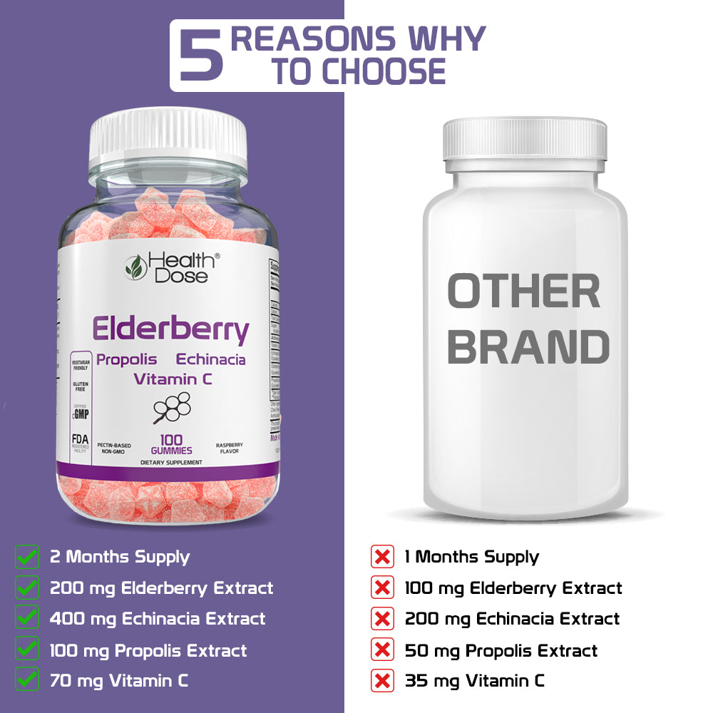 Health Dose Elderberry Gummies. Immune System Support. For Adults. 100 Gummies