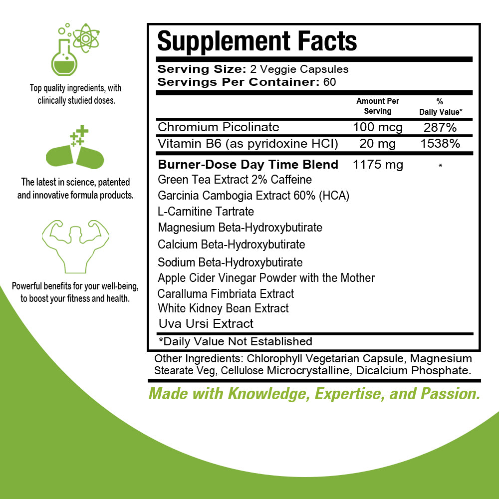 Fat Burner Kit by Health Dose - AM Day Time 120 Capsules & PM  Nighttime 60, (Vegetarian Capsules).