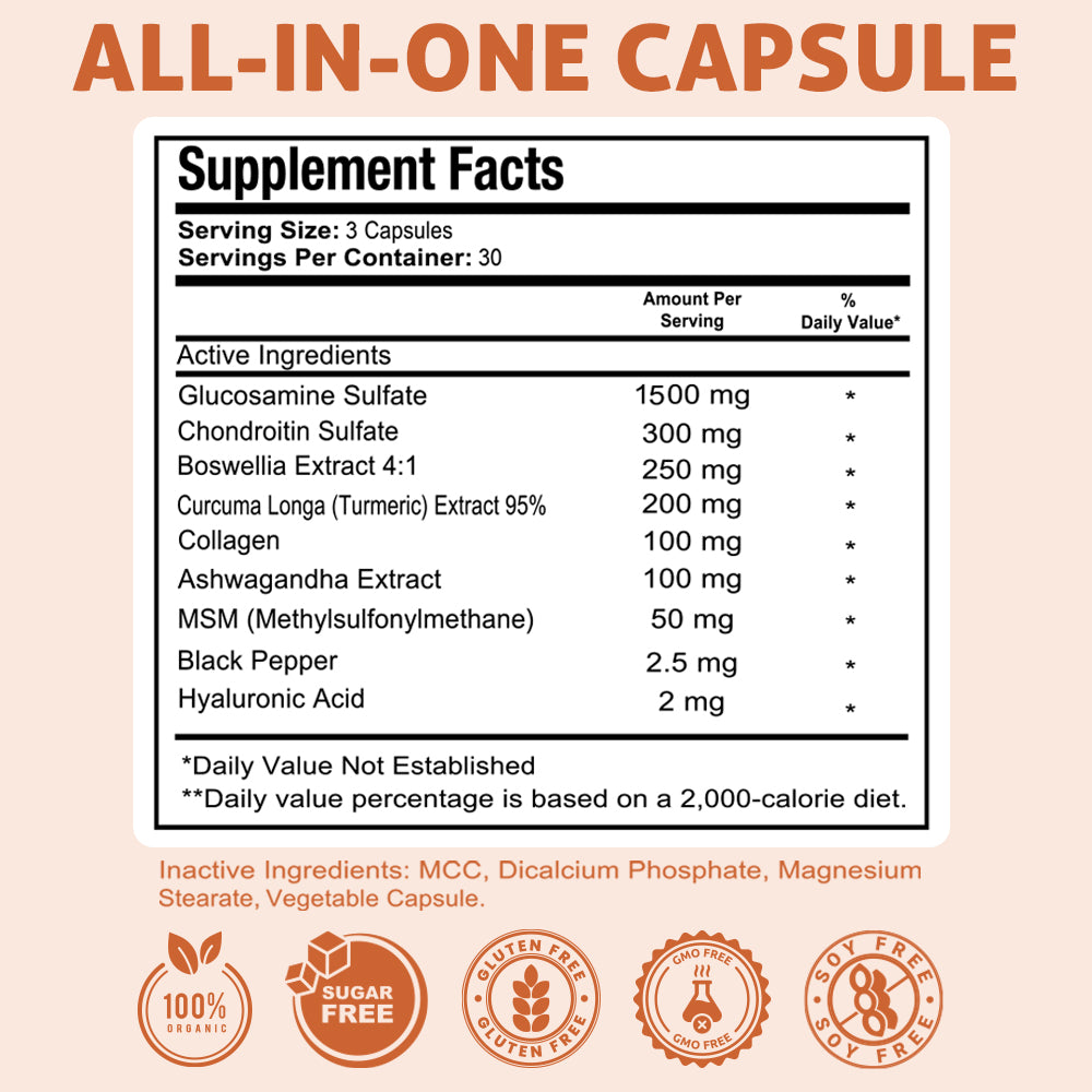 Health Dose Premium Joint Support - Glucosamine Chondroitin MSM Turmeric Boswellia & Hyaluronic Acid - Relieves Inflammation & Discomfort in Back, Knees & Hands - Antioxidant Properties - 90 Capsules