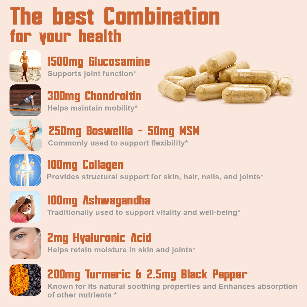 Health Dose Premium Joint Support - Glucosamine Chondroitin MSM Turmeric Boswellia & Hyaluronic Acid - Relieves Inflammation & Discomfort in Back, Knees & Hands - Antioxidant Properties - 90 Capsules