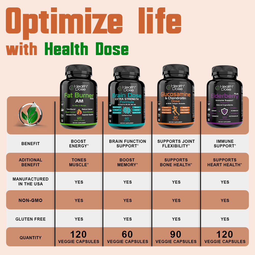 Health Dose Vitamin D3 + K2. 2 in 1 Formula. 180 Liquid Softgels