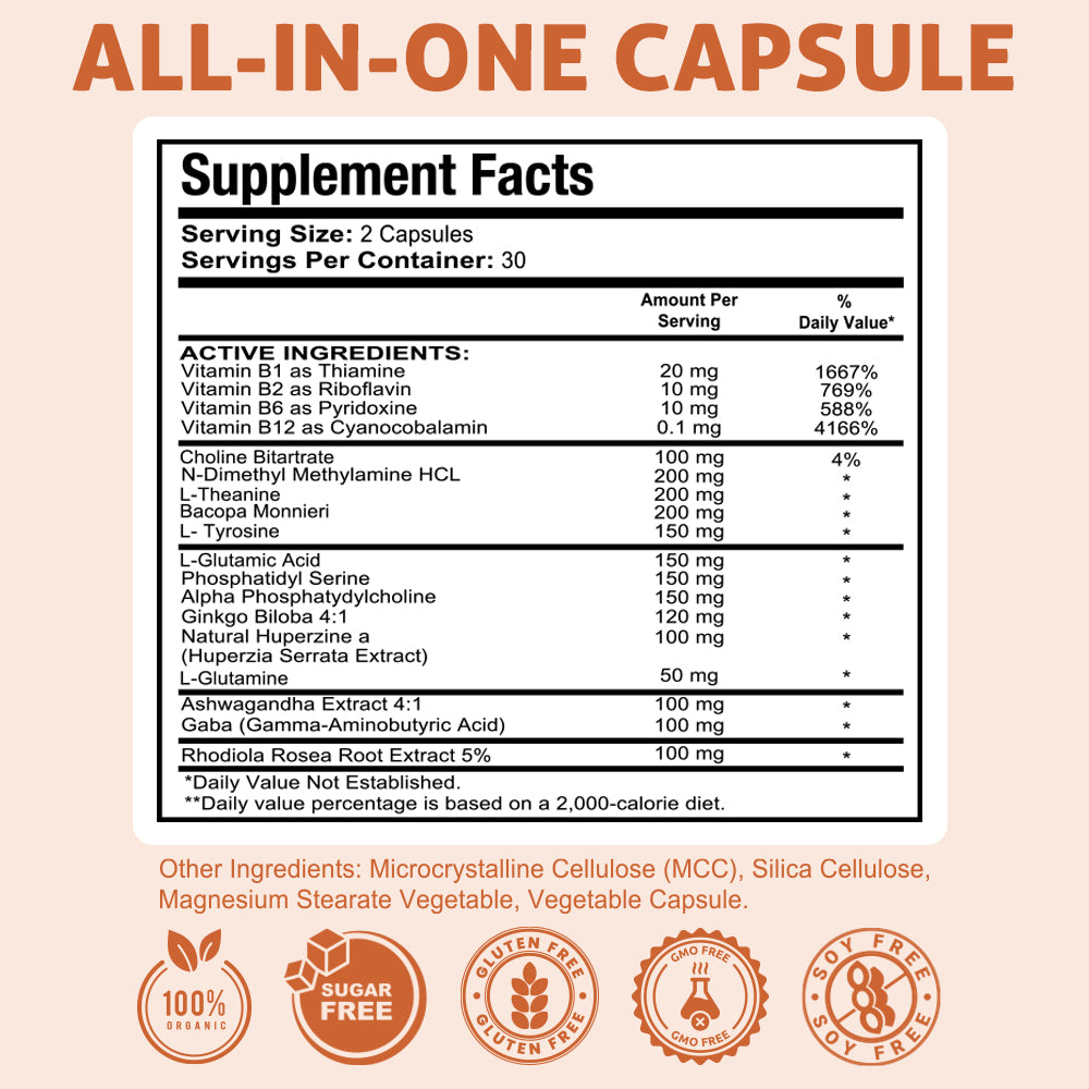 Health Dose Brain Dose Premium Nootropics - Mental Focus, Natural Energy & Vitamins - Caffeine-Free, 60-Count - For Men & Women.