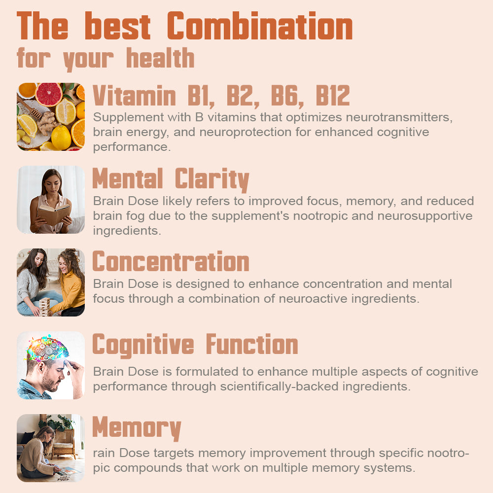 Health Dose Brain Dose Premium Nootropics - Mental Focus, Natural Energy & Vitamins - Caffeine-Free, 60-Count - For Men & Women.