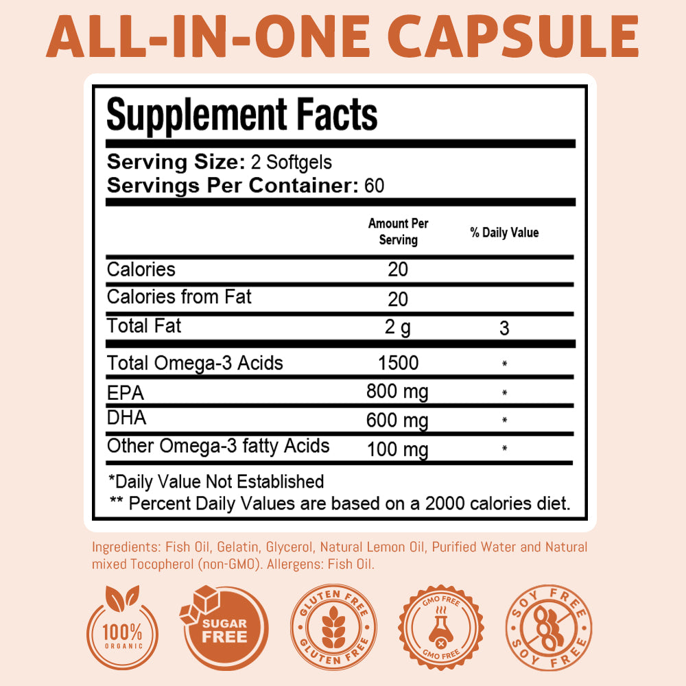 Health Dose Premium Omega 3 Fish Oil Triple Strength x 120 Softgels - Pack of 2