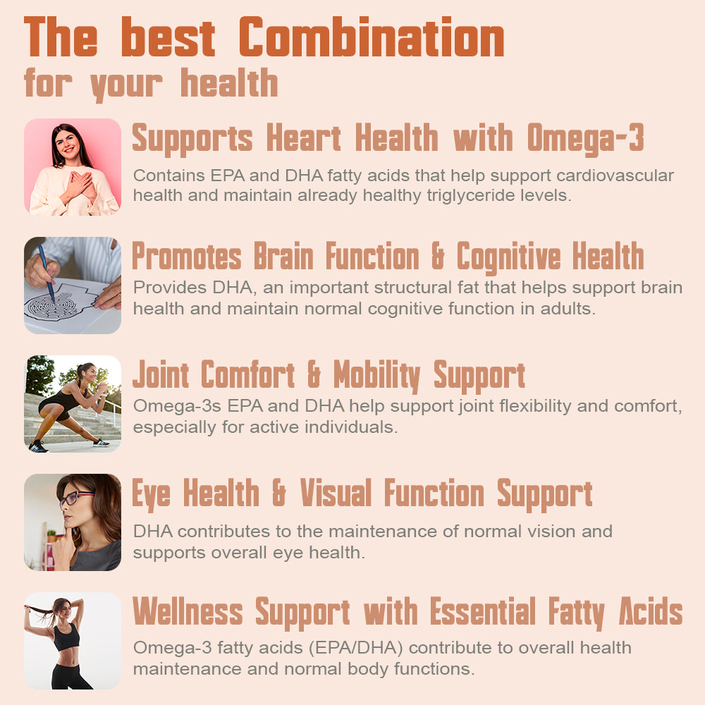Health Dose Premium Omega 3 Fish Oil Triple Strength x 120 Softgels - Pack of 2