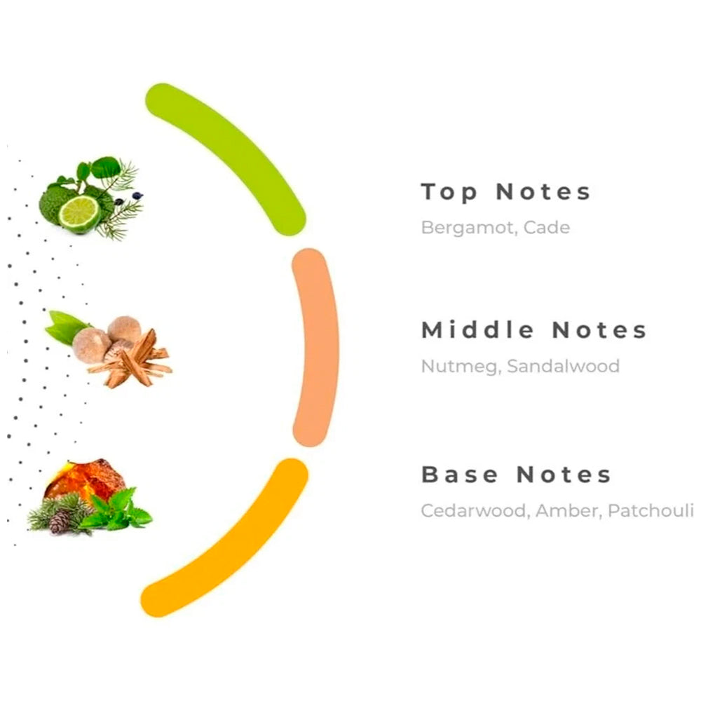 Khadlaj Fursan Brown Eau De Parfum Spray, 3.4 Ounce (Unisex)