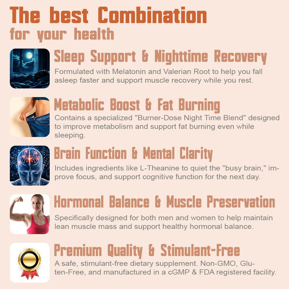 Health Dose Fat Burner PM. Sleep Aid & Brain Function Boost. 60 Capsules