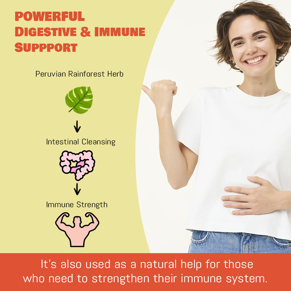 Sunshine Naturals Cat'S Claw  350 Mg