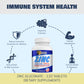 Sunshine Naturals Zinc Gluconate. Strong Immune System Booster. 100 mg. 120 Tabs