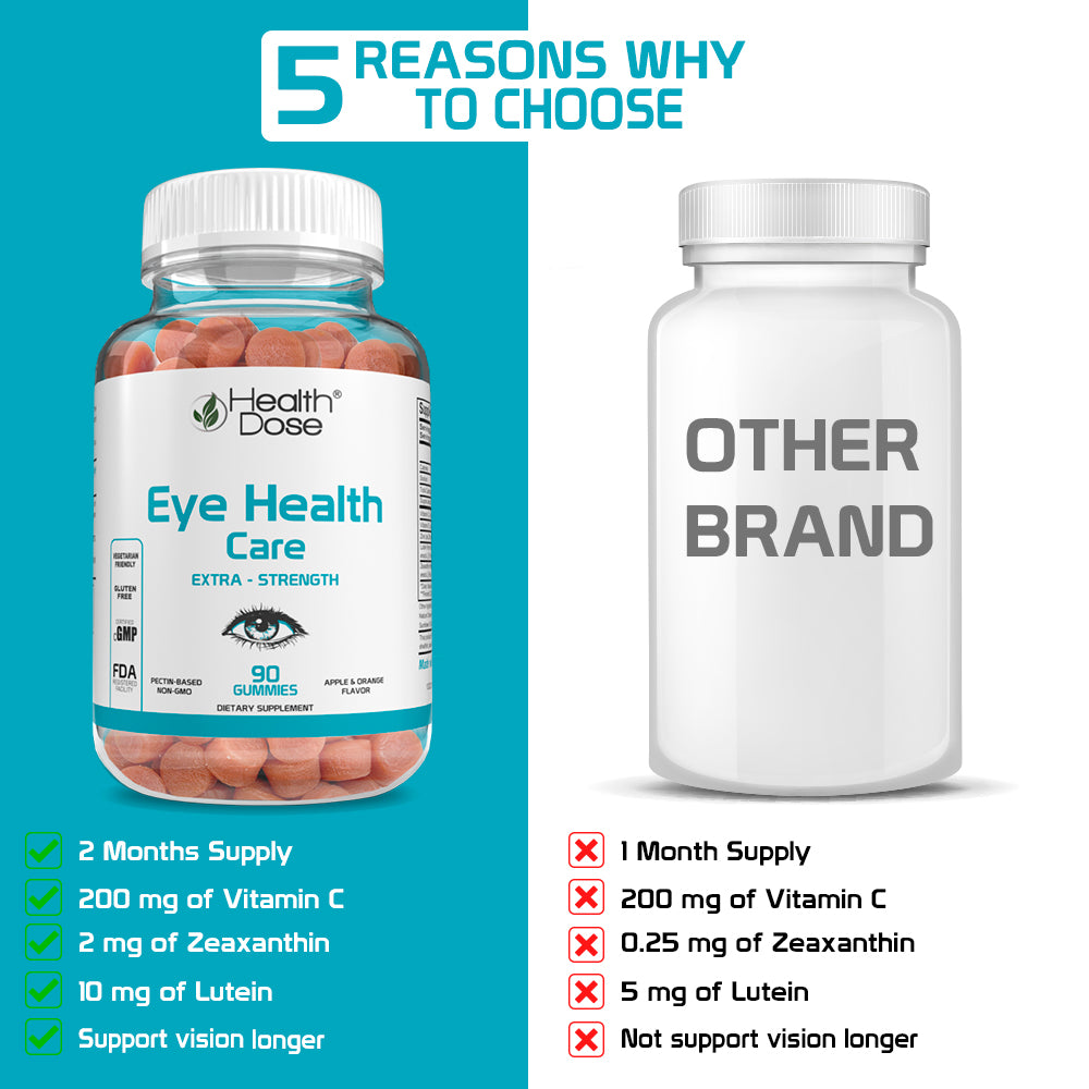 Health Dose Eye Health Care