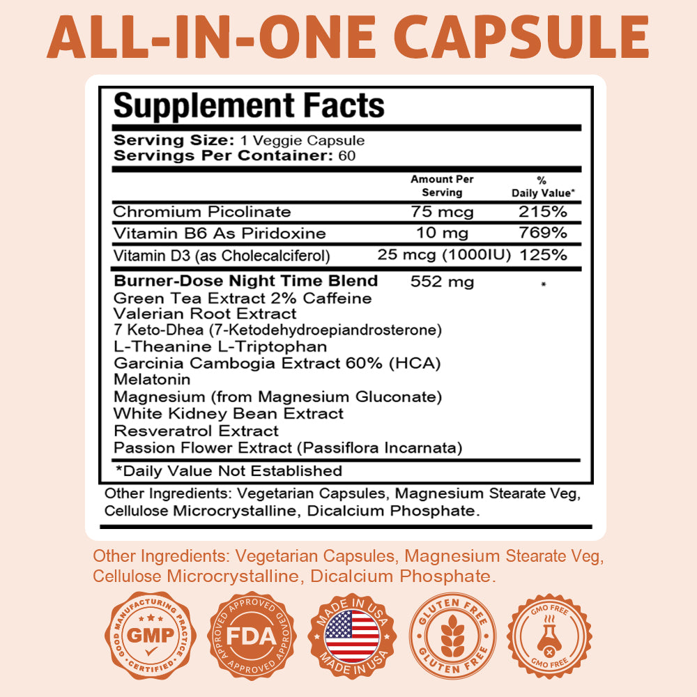 Health Dose Fat Burner - PM Nighttime - Pack of 2