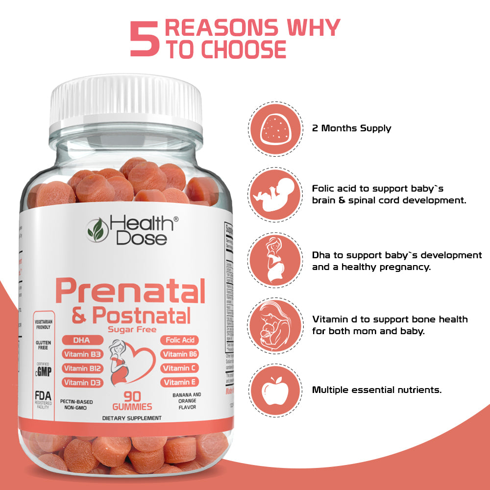 HealthDose Prenatal/Postnatal Complex Supplement. Vitamin B6, B12, C, Zinc. 90Ct