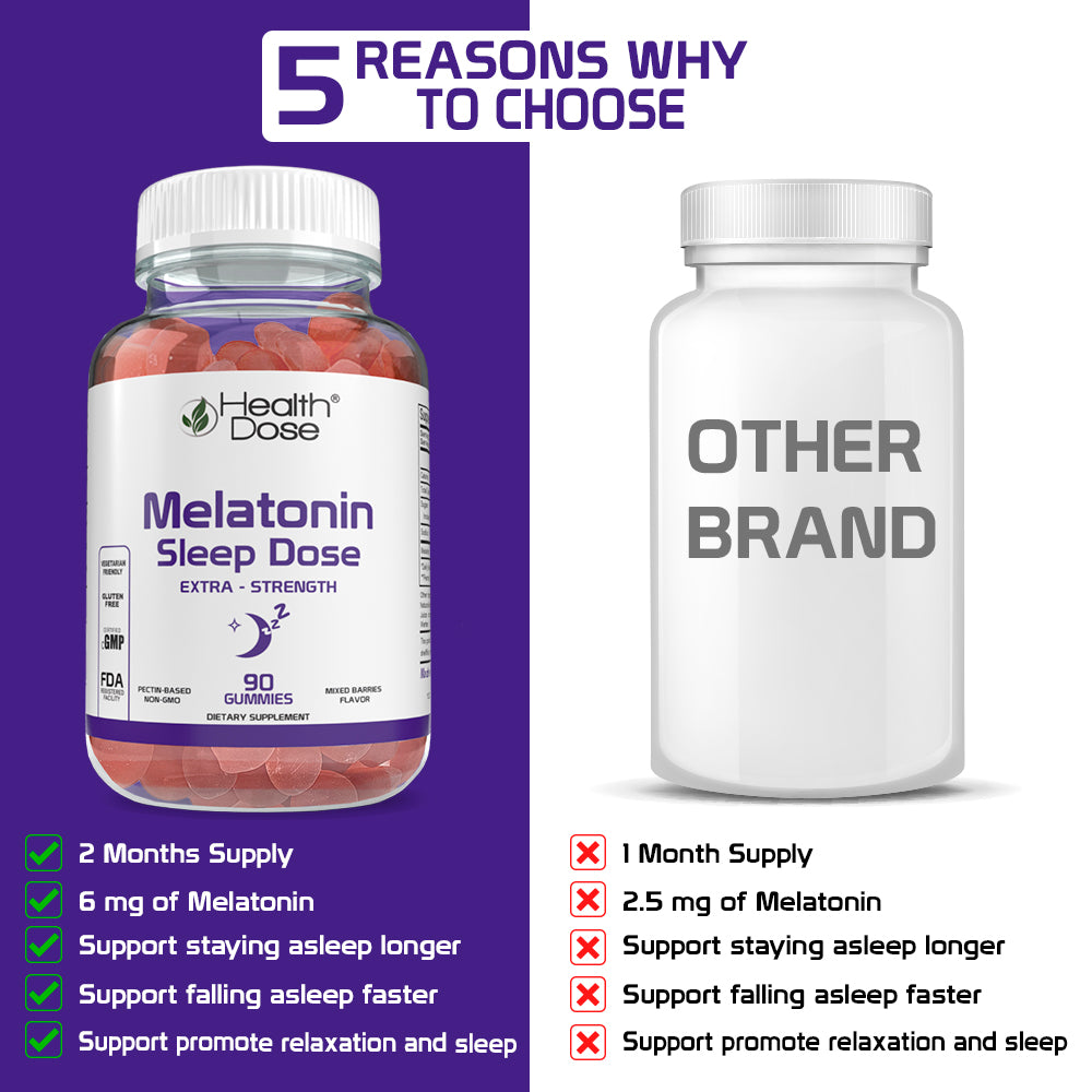 Health Dose Melatonin 6 mg Extra Strength Gummy, for Restful Sleep Supplements for Adult Mixed Berries Flavor 90 Gummies.